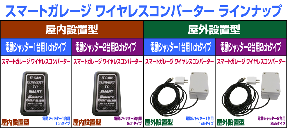 ワイヤレスコンバーター/三和・文化・ソムフィー等 主要メーカー型式