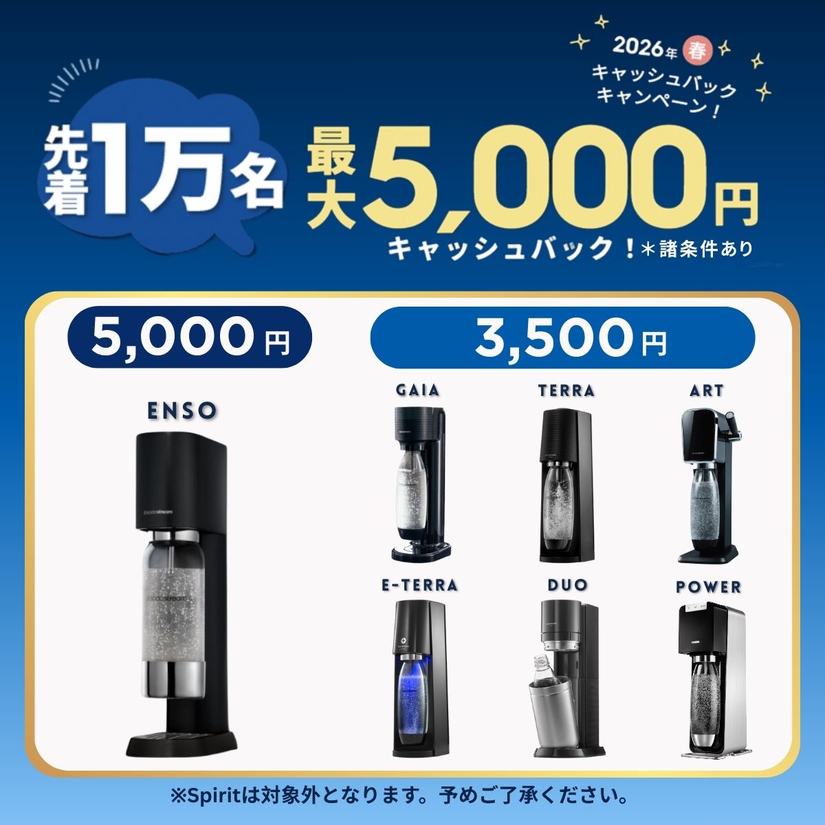 sodastream（ソーダストリーム） 【今なら10％OFF！】ソーダストリーム