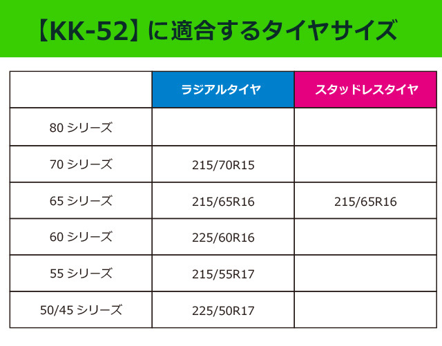 ソフト99 救急隊ネット KK-52【2025年モデル】【非金属タイヤチェーン