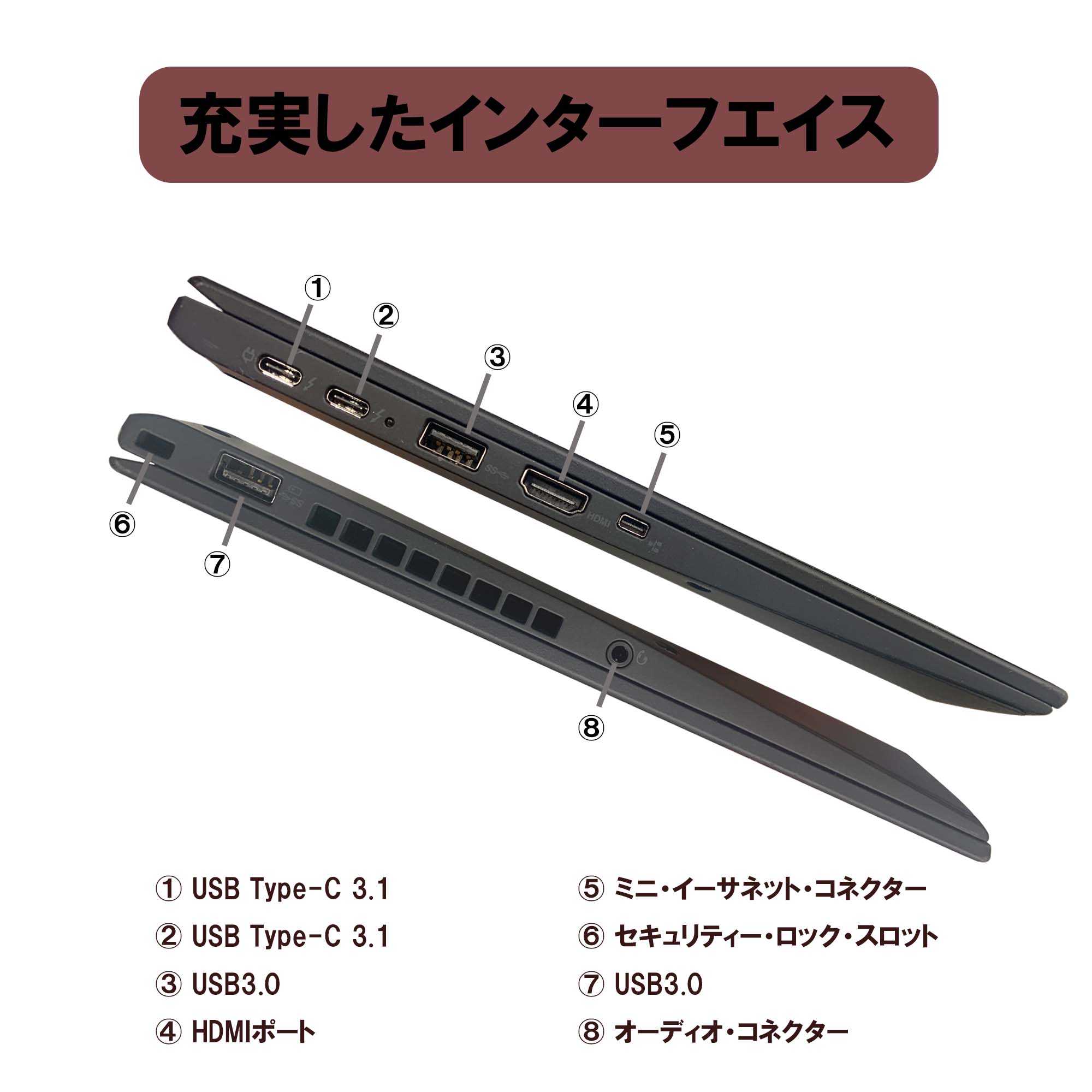 ThinkPad X Lenovo X1 中古ノートパソコン14インチ Office付 Windows11