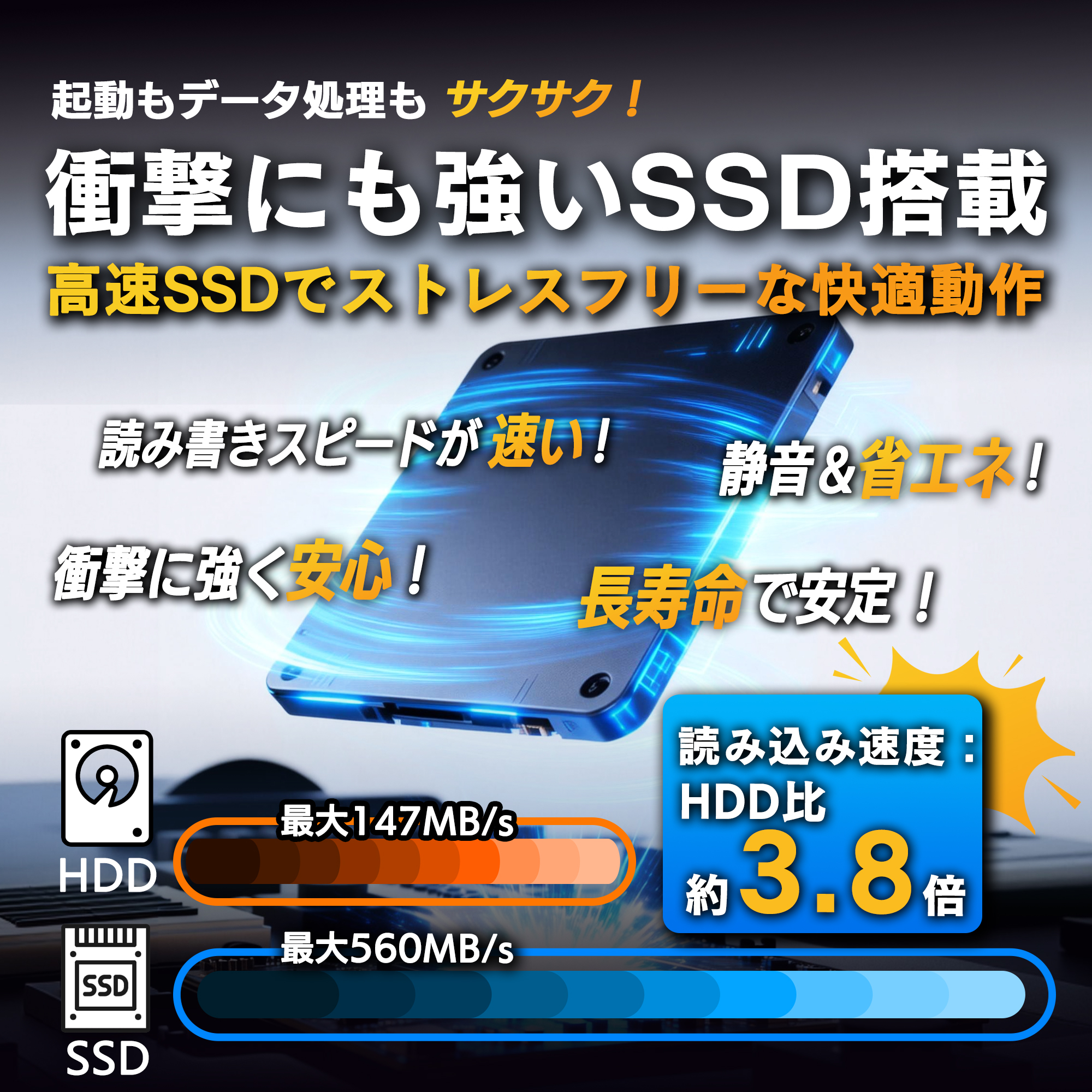 VersaPro 中古ノートパソコン NEC Versapro Intel Core i3 第7世代