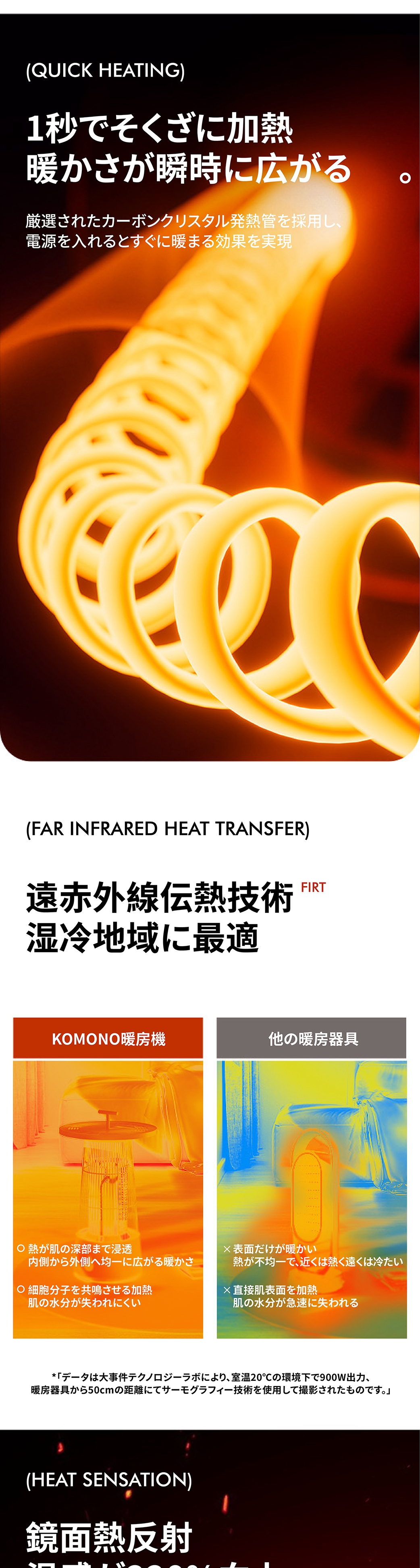 KOMONOテーブルヒーター-Circle Warm 電気ストーブ 暖房器具 省エネ 5