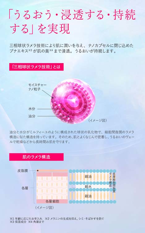 ハイチオール リンクルメラノブースター ( 100ml ) : 爽快ドラッグ