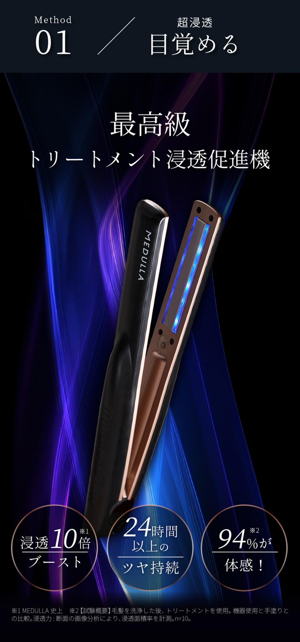 公式】 超音波トリートメント浸透機 MEDULLA(メデュラ) ソニック