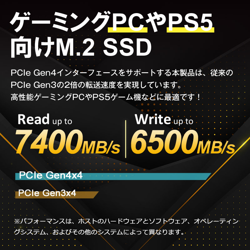 acer（エイサー） ポイント2倍 Acer Predator 4TB【3D NAND TLC】NVMe1