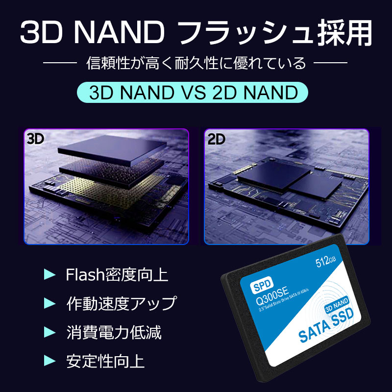 SPD SPD SSD 512GB 2.5インチ 7mm 内蔵型SSD SATAIII 6Gb/s 550MB/s 3D
