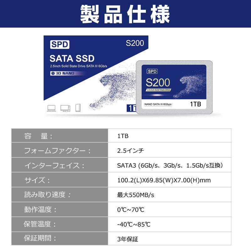 SPD セール！2個セット SPD SSD 1TB【3D NAND TLC 】SATAIII 6Gbps R