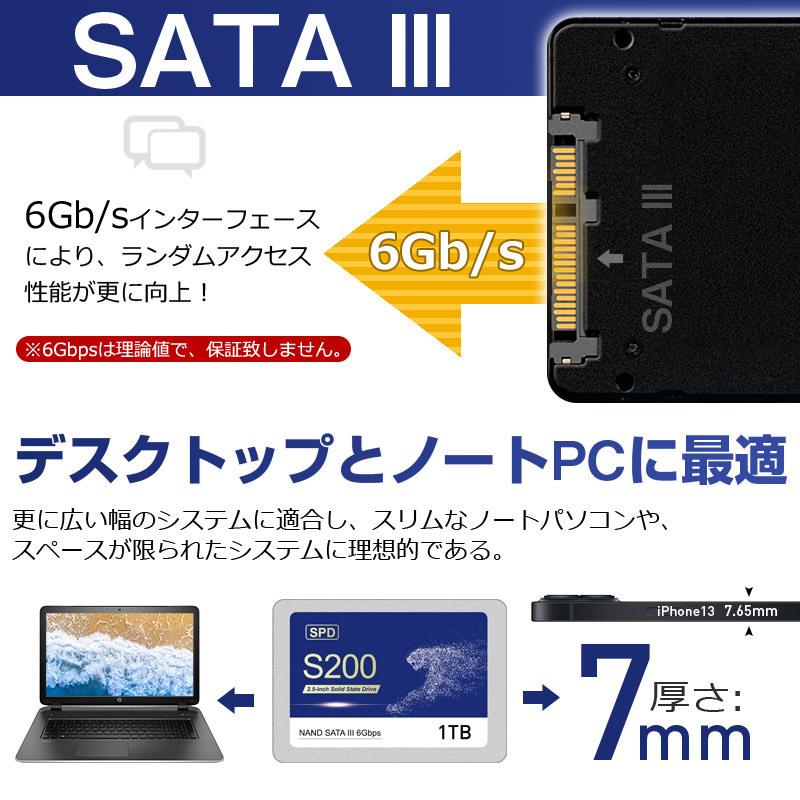 SPD ポイント2倍 SPD SSD 1TB【3D NAND TLC】SATAIII R:550MB/s 内蔵