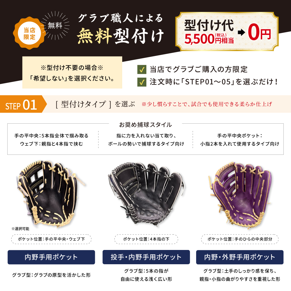 Wilson（ウイルソン） ウィルソン(Wilson) 軟式グラブ 87型 2023 BASIC