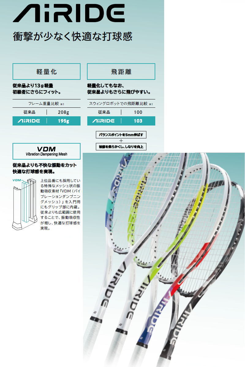 YONEX（ヨネックス） ソフトテニスラケットセット 軟式 ラケット