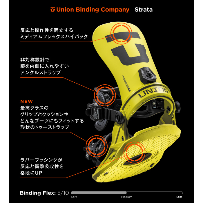 UNION BINDING 日本正規品 スノーボード ビンディング ユニオン UNION