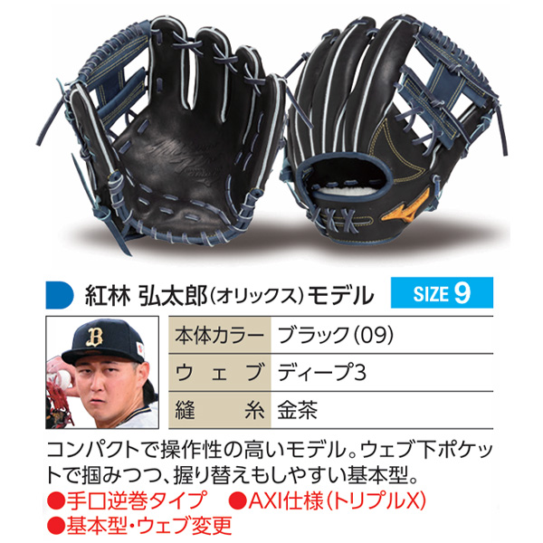 MIZUNO（ミズノ） ミズノプロ/オーダーグラブ/軟式グローブ/紅林弘太郎