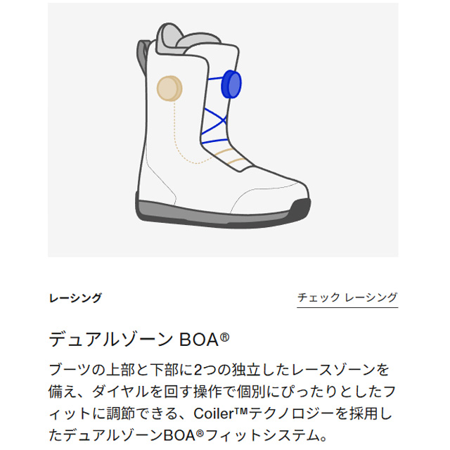 BURTON】 バートン 【Ritual BOA】 リチュアル BOA 25-26 ウィメンズ