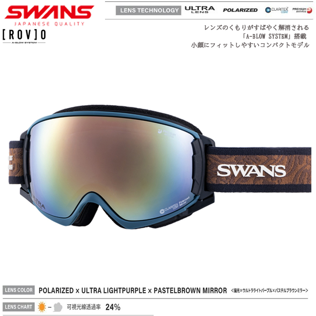 スノーゴーグル SWANS スワンズ ROVO ロヴォ 偏光レンズ ULTRA LENS