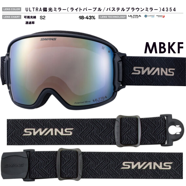 SWANS（スワンズ） スノーゴーグル SWANS RIDGELINE リッジライン 偏光