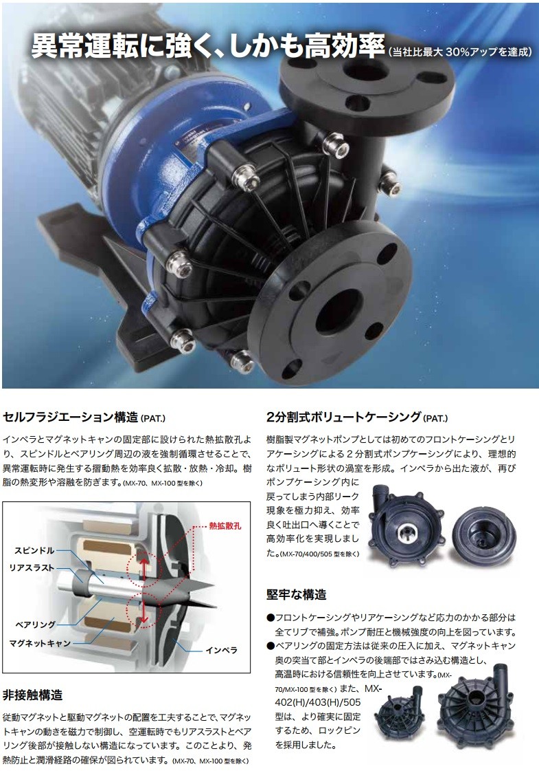 イワキポンプ マグネットポンプ MX-100VV/MX-100V-32/MX-100VM-32