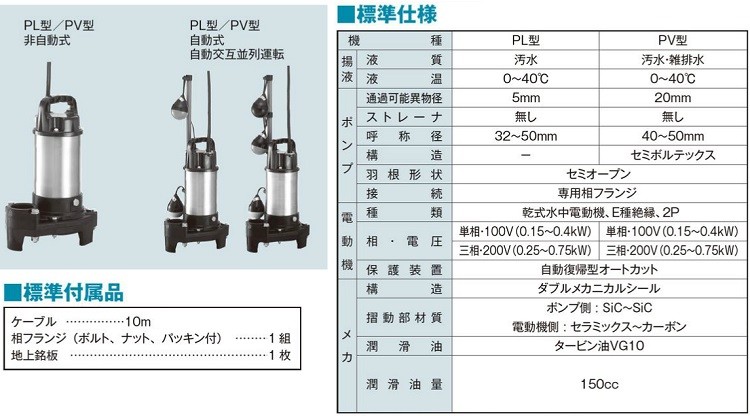 テラル 自動型 水中ポンプ 汚水 雑排水 排水ポンプ 50PVA-5.4S/50PVA