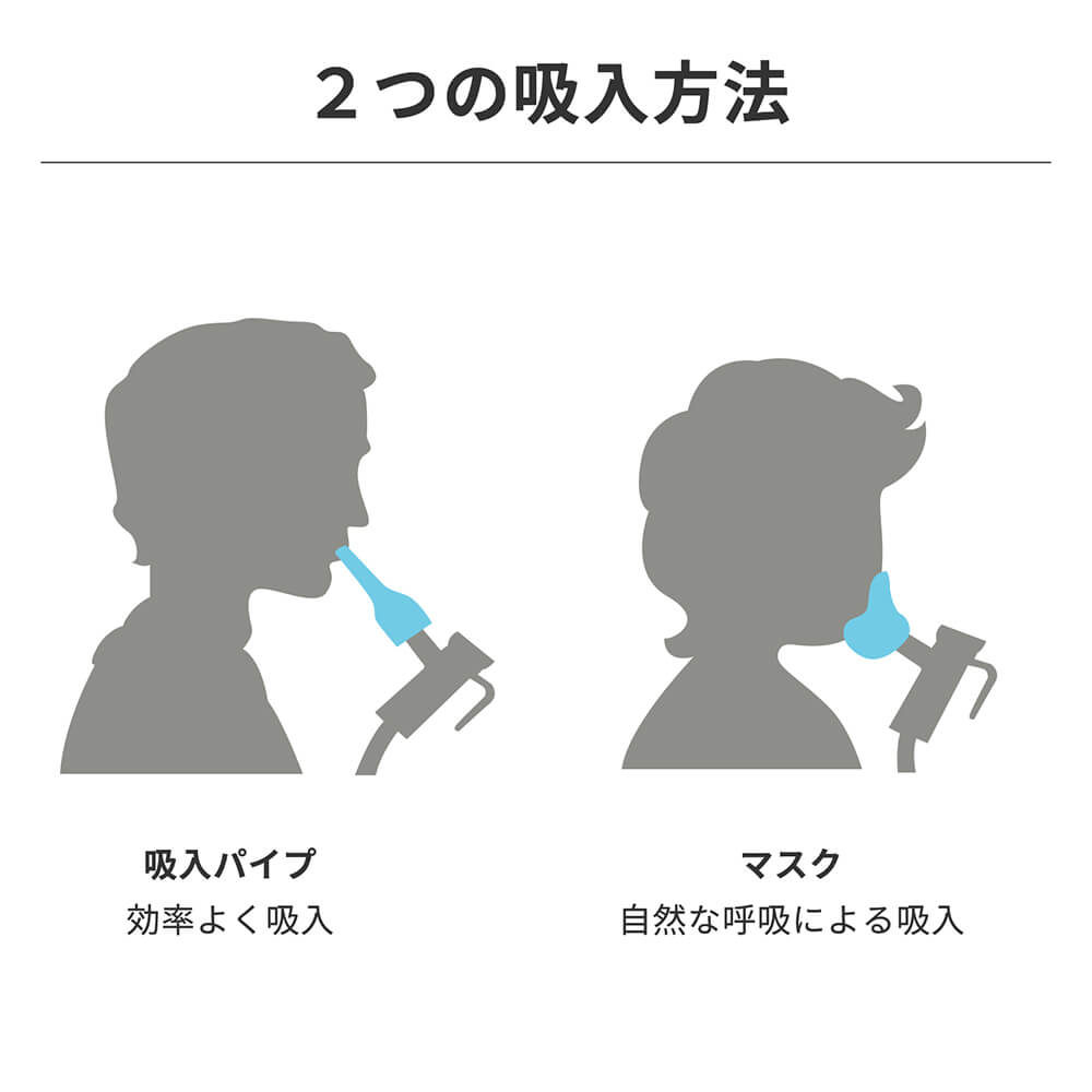 RABLISS 健康機器 高濃度酸素発生器 酸素濃度93％ 酸素吸入器 非医療用