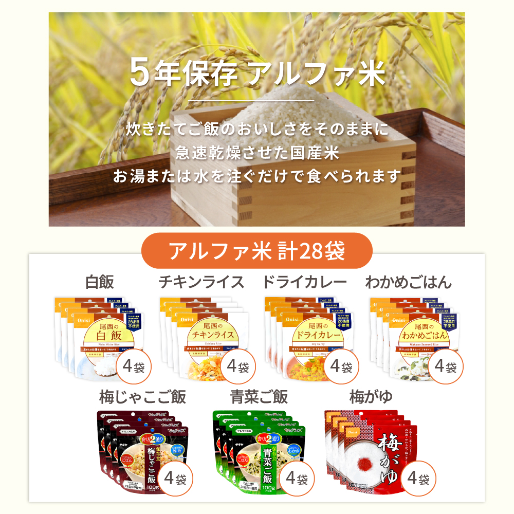 PEACEUP（ピースアップ） 非常食セット 家族4人 4人用 7日分 84食