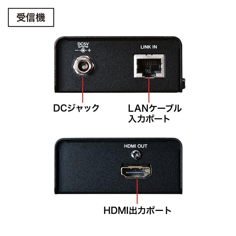 SANWA SUPPLY（サンワサプライ） HDMI エクステンダー 有線 送受信機