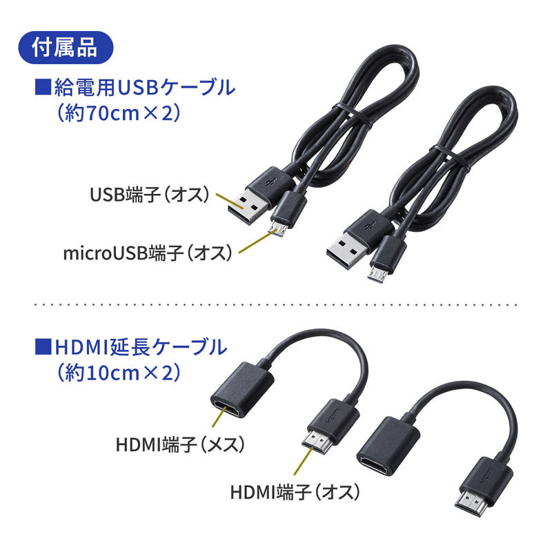 SANWA SUPPLY（サンワサプライ） ワイヤレス HDMI エクステンダー 無線