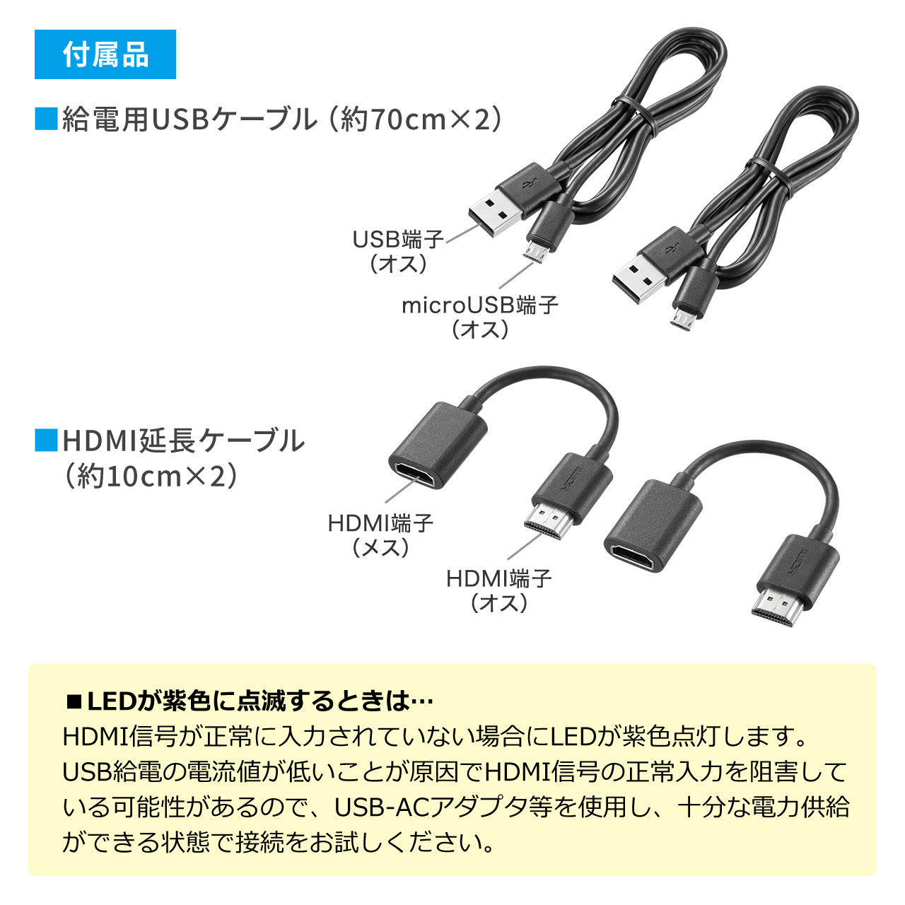 SANWA SUPPLY（サンワサプライ） ワイヤレス HDMI エクステンダー 無線