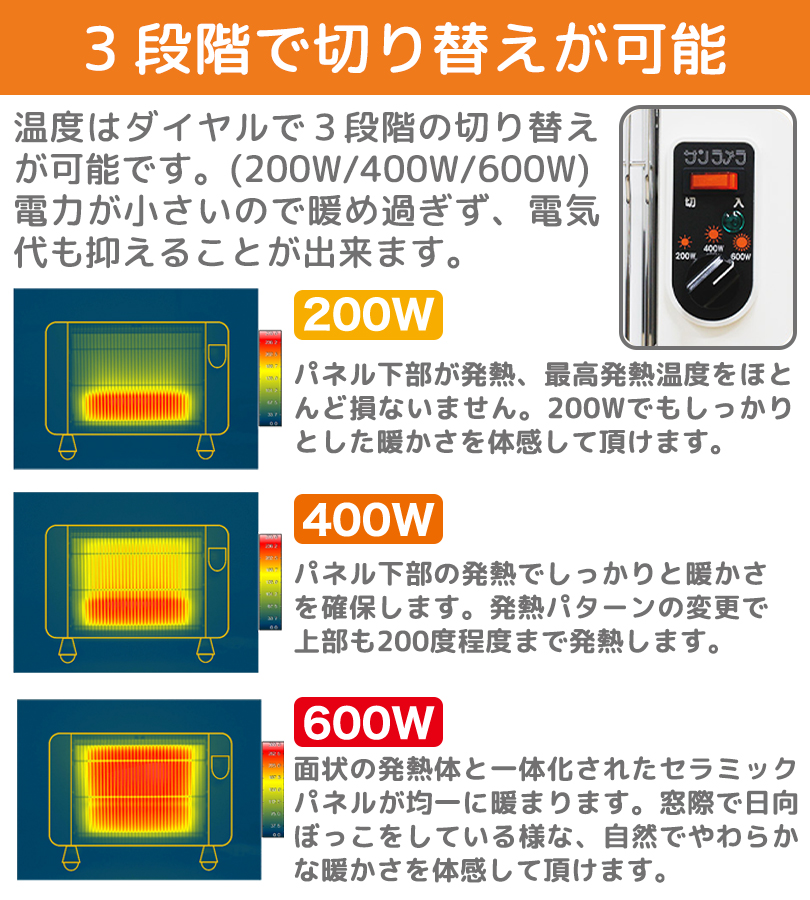セラミックヒーター サンラメラ 600w型 全4種 ヒーター 遠赤外線 暖房
