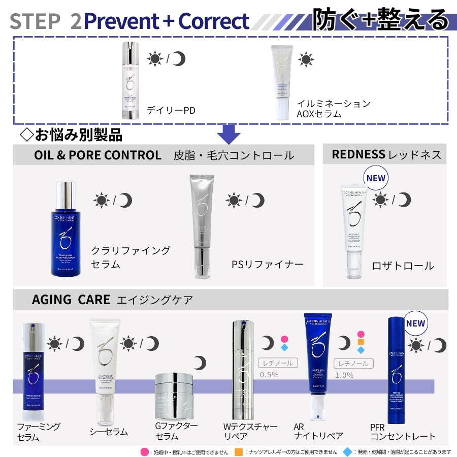 ZO SKIN HEALTH（ゼオスキンヘルス） ゼオスキン イルミネーションAOX
