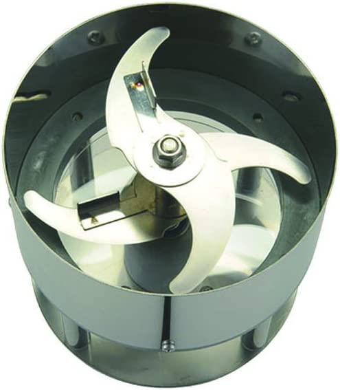 カンダ 株式会社カンダ みじん切り機 餃子具カッター GGC-5 後継モデル