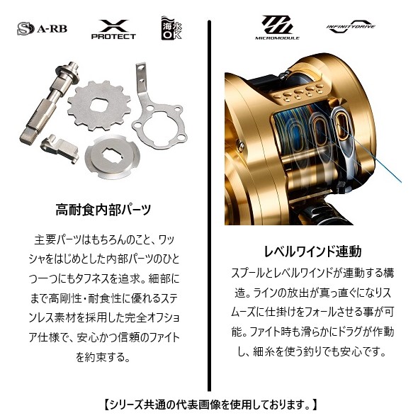 シマノ 23 オシアコンクエスト 200PG 送料無料 [リール