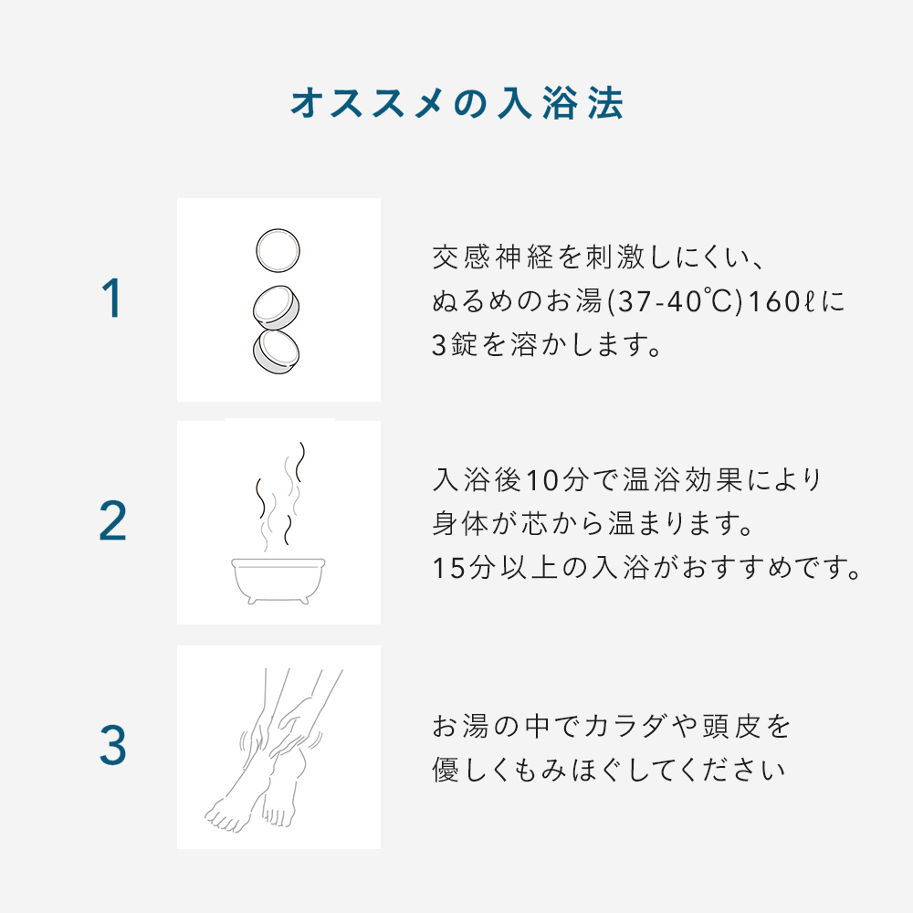 BARTH（バース） 中性重炭酸入浴剤 30錠 公式店 | ギフト 保湿