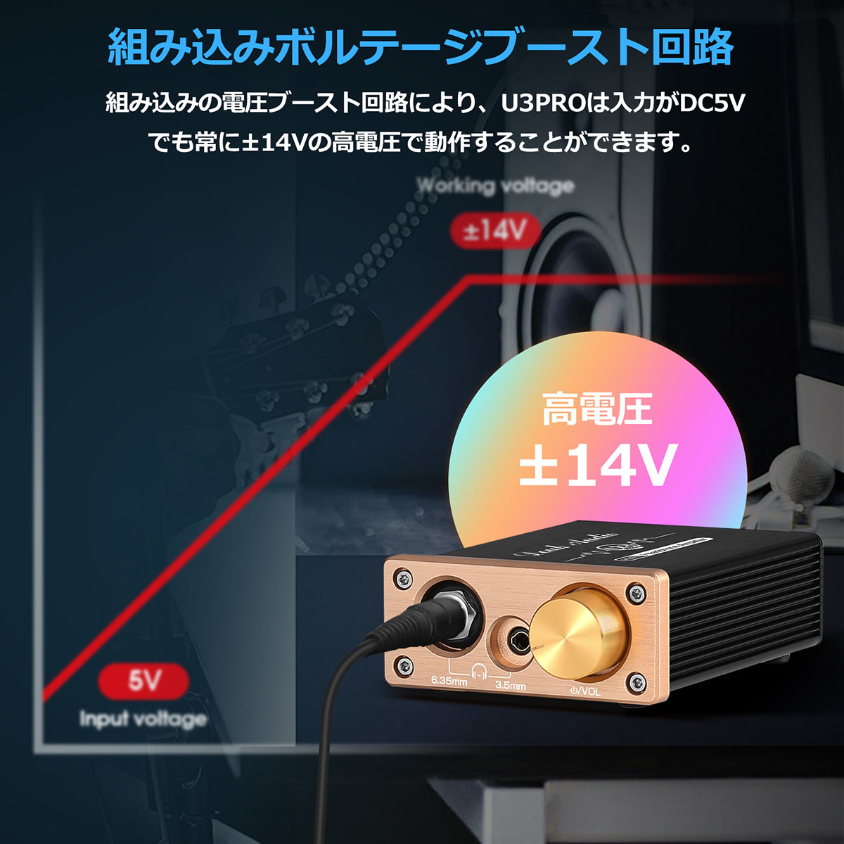 Douk Audio U3 PRO HiFi ミニ 3.5mm/6.35mm ヘッドホンアンプ OP42