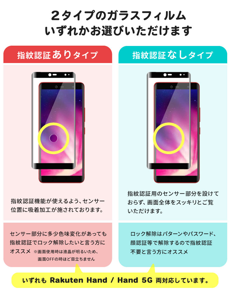 RAKU Rakuten Hand Rakuten Hand 5G ブルーライトカット ガラス