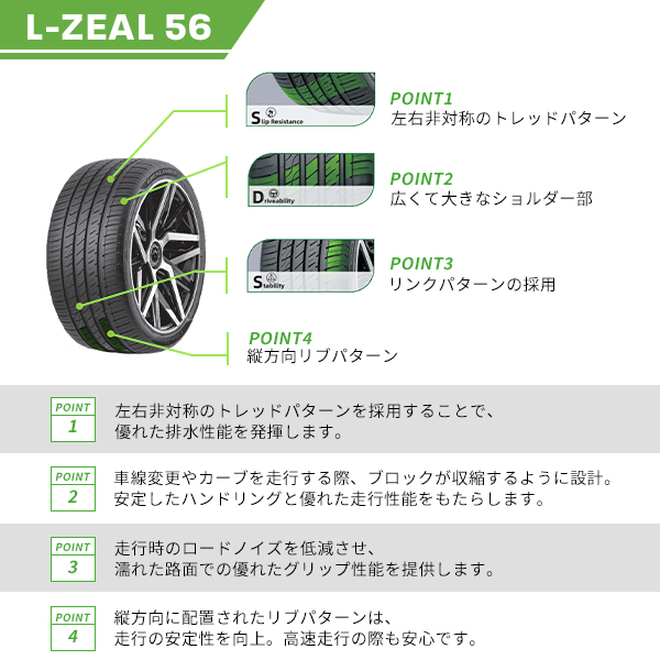 GRENLANDER（グリンランダー） 265/30R19 2025年製造 新品サマータイヤ