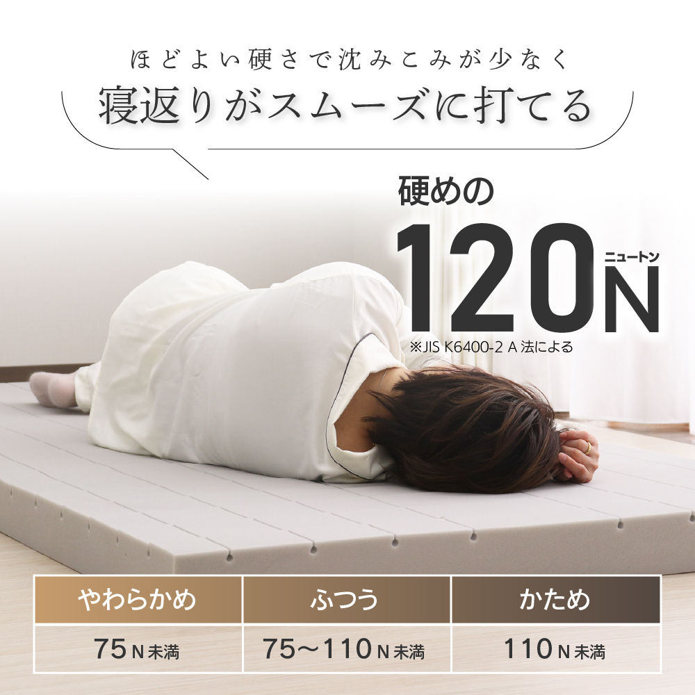 西川（nishikawa） 高反発マットレス ダブル 140×195×8cm 丸巻き 三