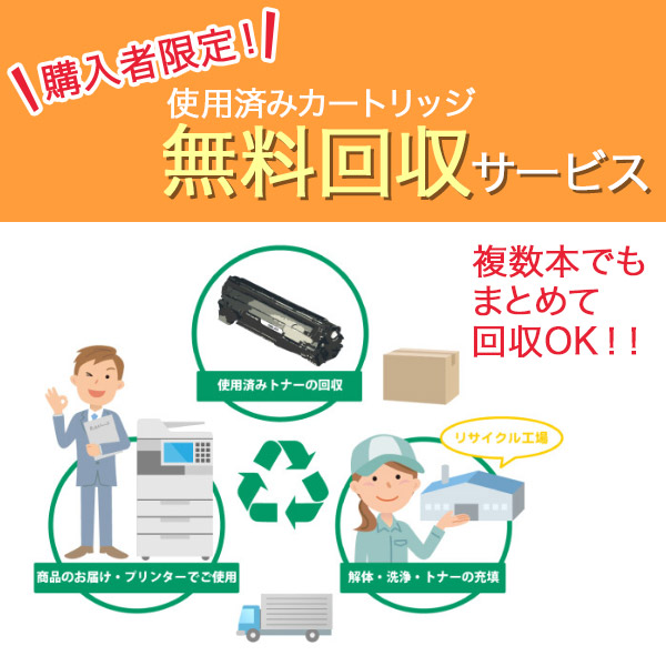 リコー（RICOH） リコー用 MP トナー C1803 各色 選べる 2本セット