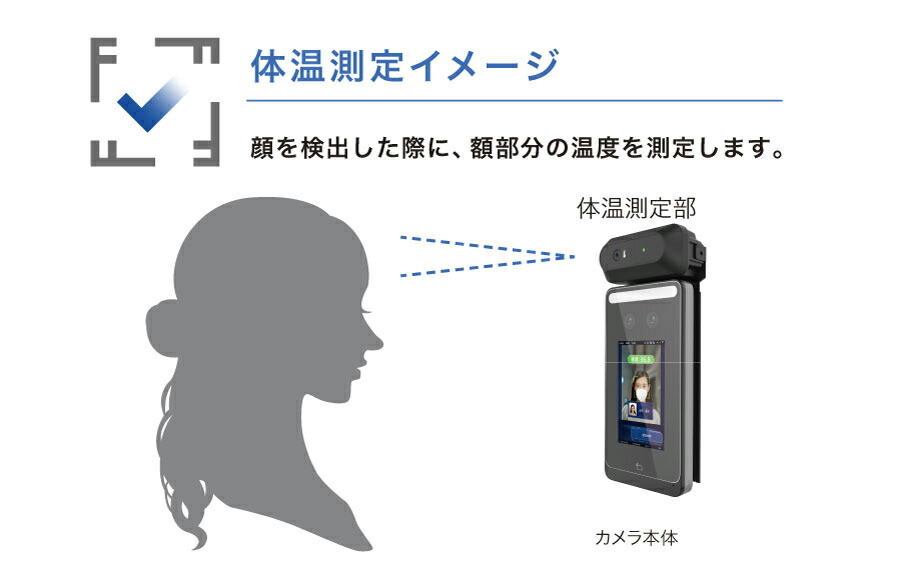 MINI（ミニ） AI体温検知カメラ DG-T102 | ダイワ通信 Face Four mini
