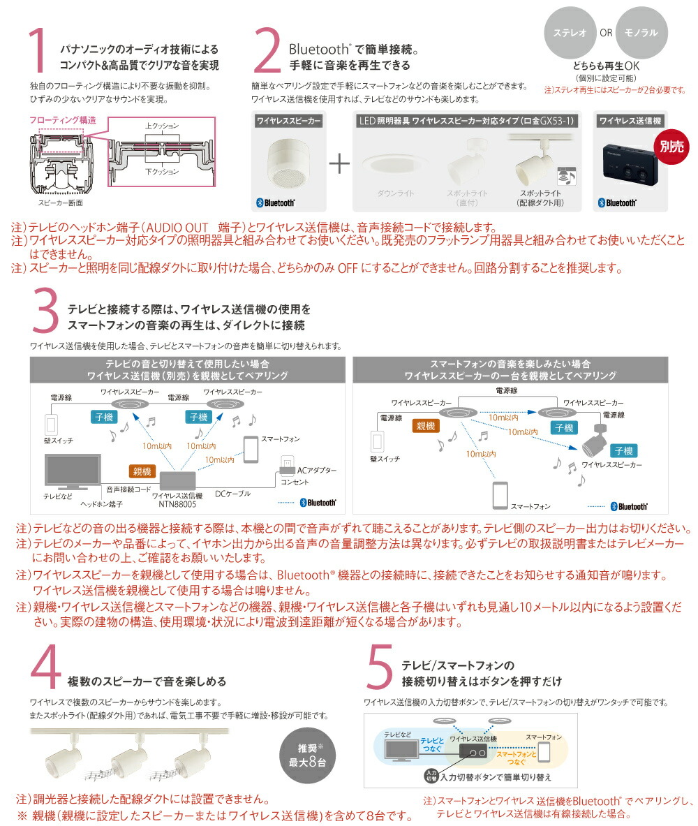 Panasonic（パナソニック） 配線ダクト取付型LED照明器具＋ワイヤレス