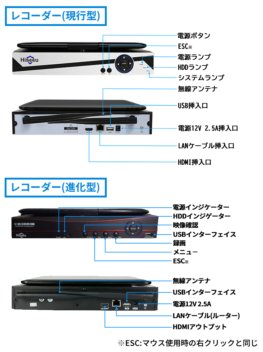 Hiseeu 防犯カメラ 屋外 家庭用 4K 800万画素 ワイヤレス wifi 4台