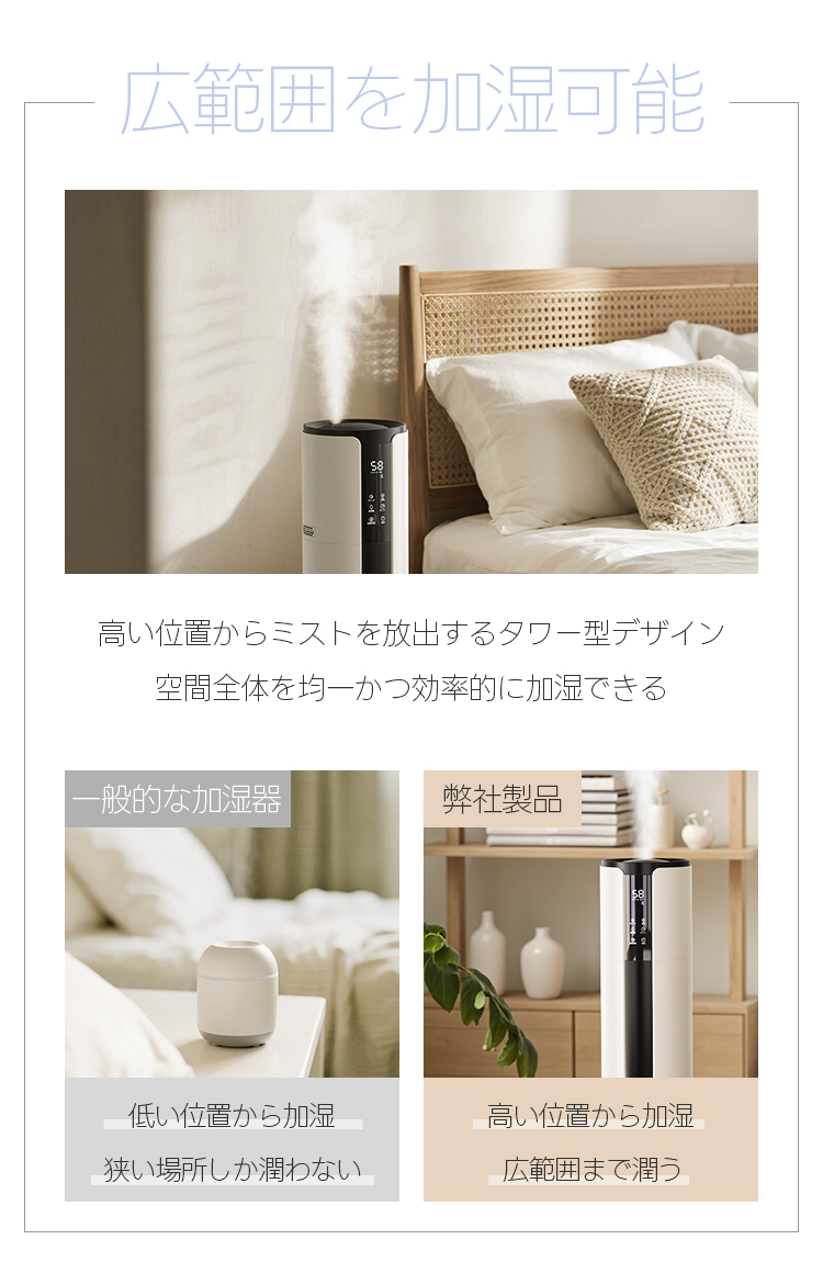 クーポンで6,953円！／2026最新型 加湿器 超音波式 大容量10L 65H連続