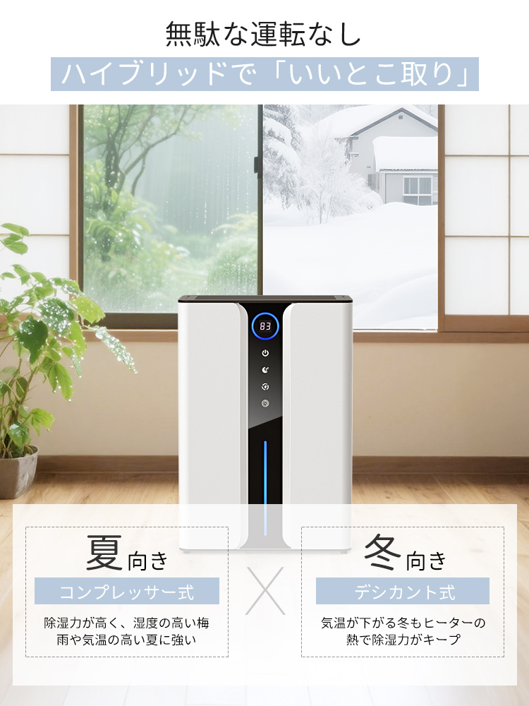 クーポンで7,973円！／2025最新型 除湿機 ハイブリッド式 衣類乾燥