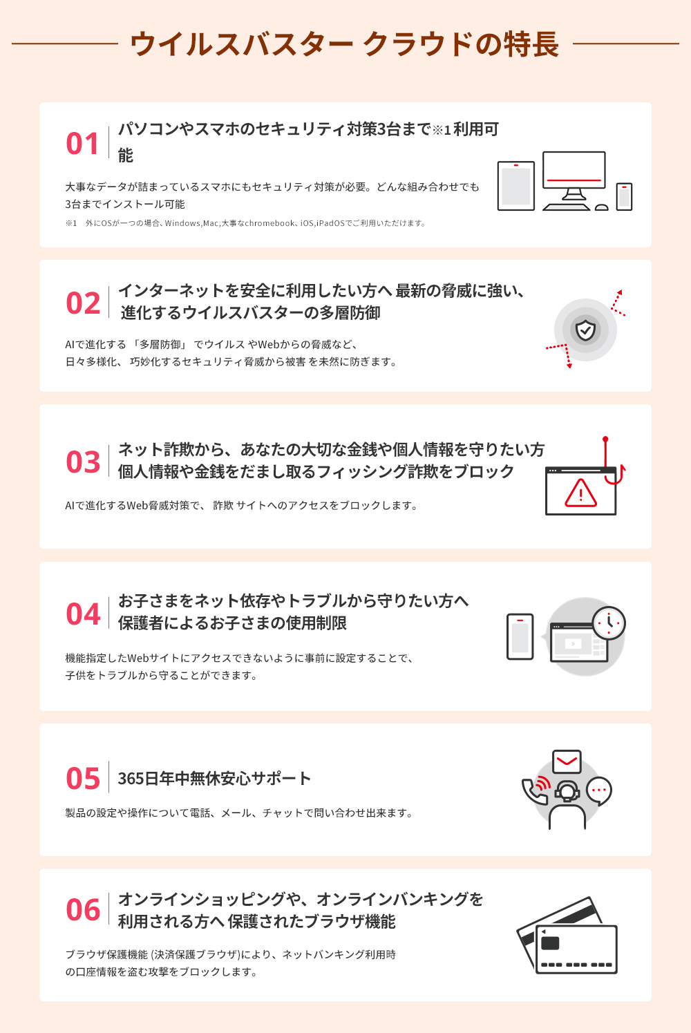 トレンドマイクロ（TRENDMICRO） ウイルスバスター クラウド