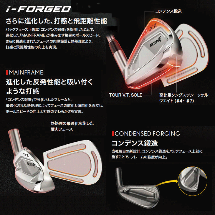 SRIXON ダンロップ スリクソン ZXi5 N.S.PRO 950GH neo アイアン 6本