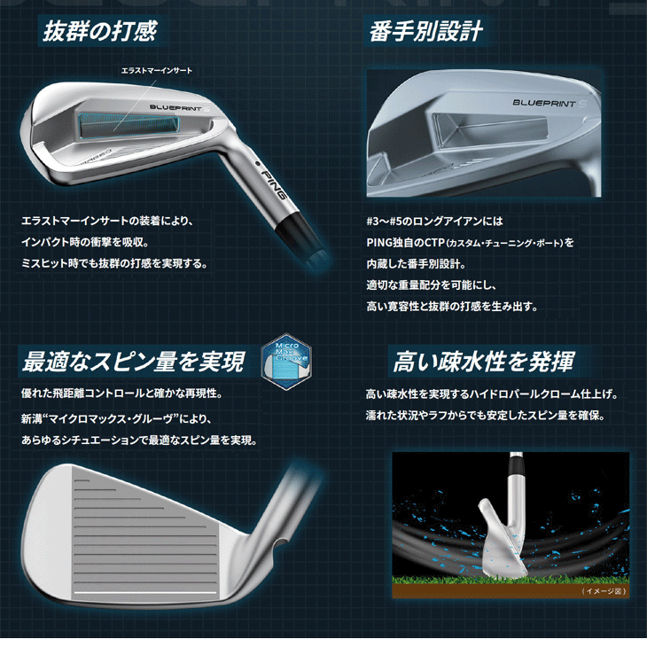 PING（ピン） ブループリント S N.S.PRO モーダス3 TOUR115 アイアン 5