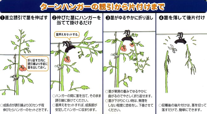 ケース特価 1800個入) ダブルフック式 ターンハンガー M (150個入×12袋