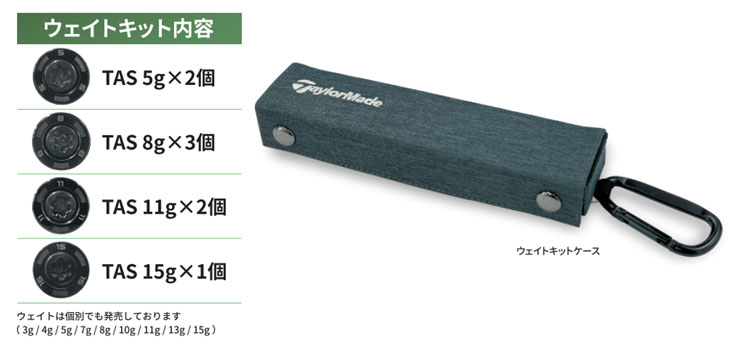 TaylorMade（テーラーメイド） Qi35 TAS ウェイトキット 純正