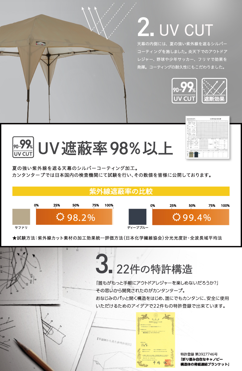 カンタンタープ220 キャンプカスタム 【本体・天幕セット】｜テント