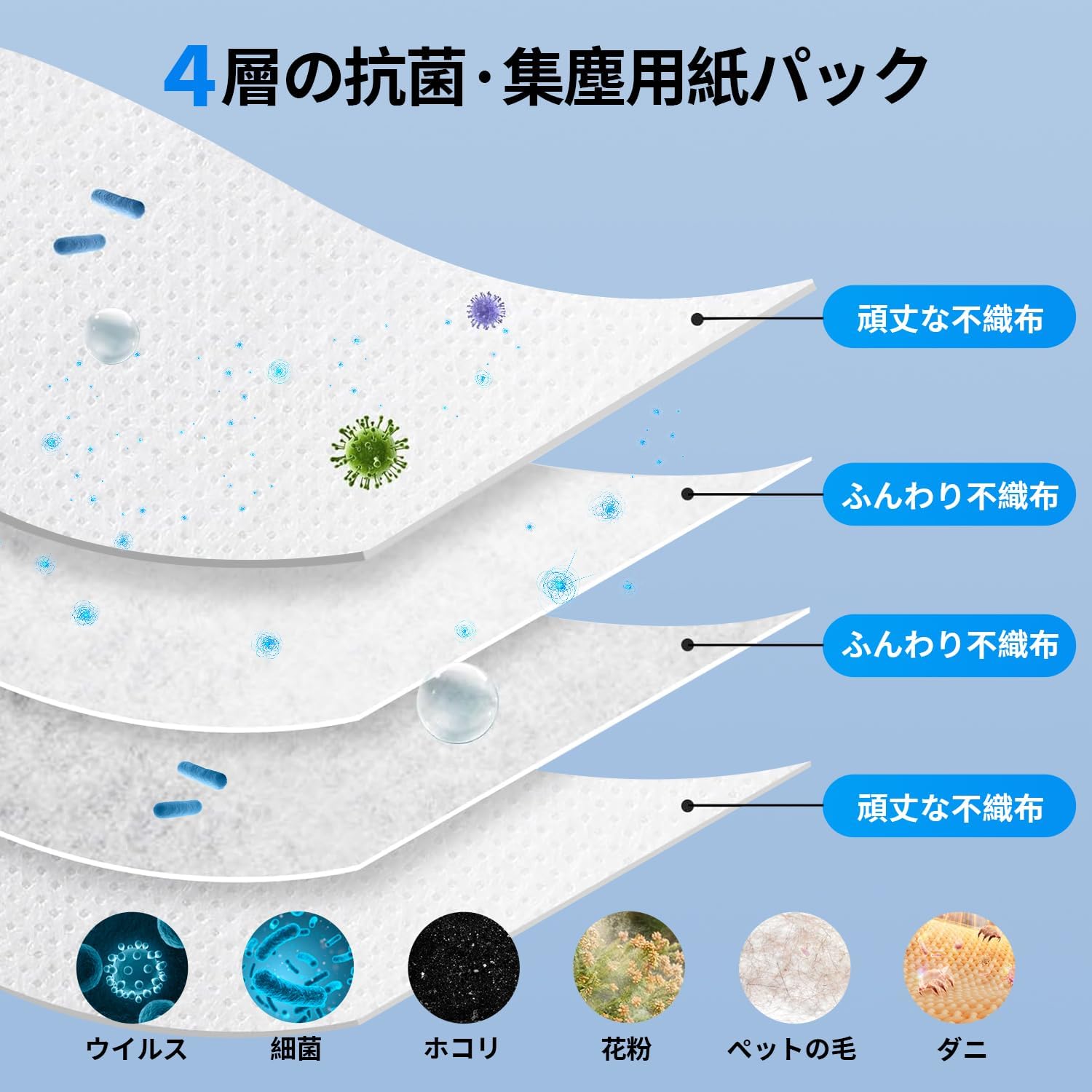 ルンバ 紙パック irobot roomba ゴミパック 消耗品 互換品 4/8/12/16枚