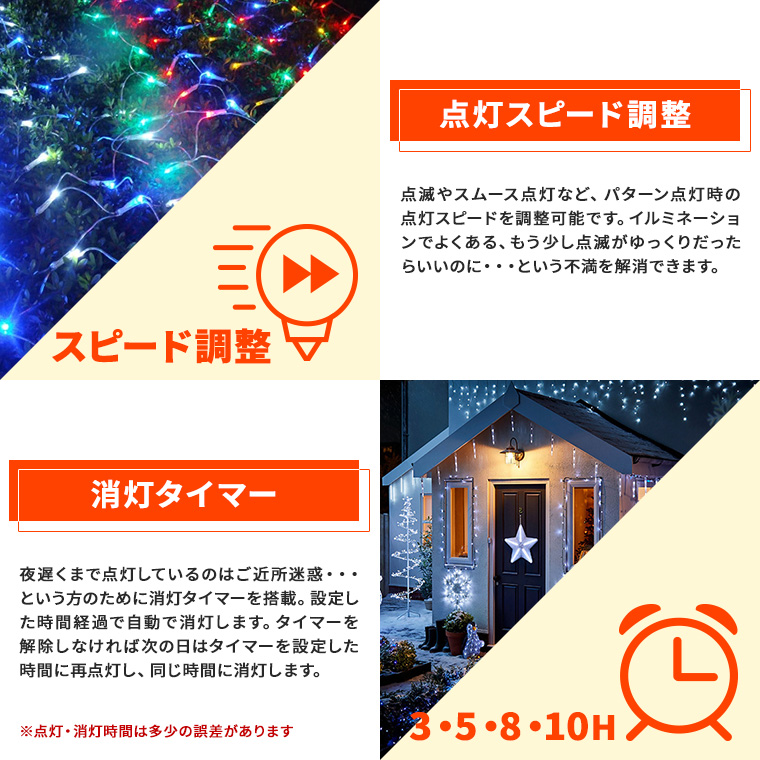 DENKO HOME（電光ホーム） イルミネーション ネットライト 長方形 300