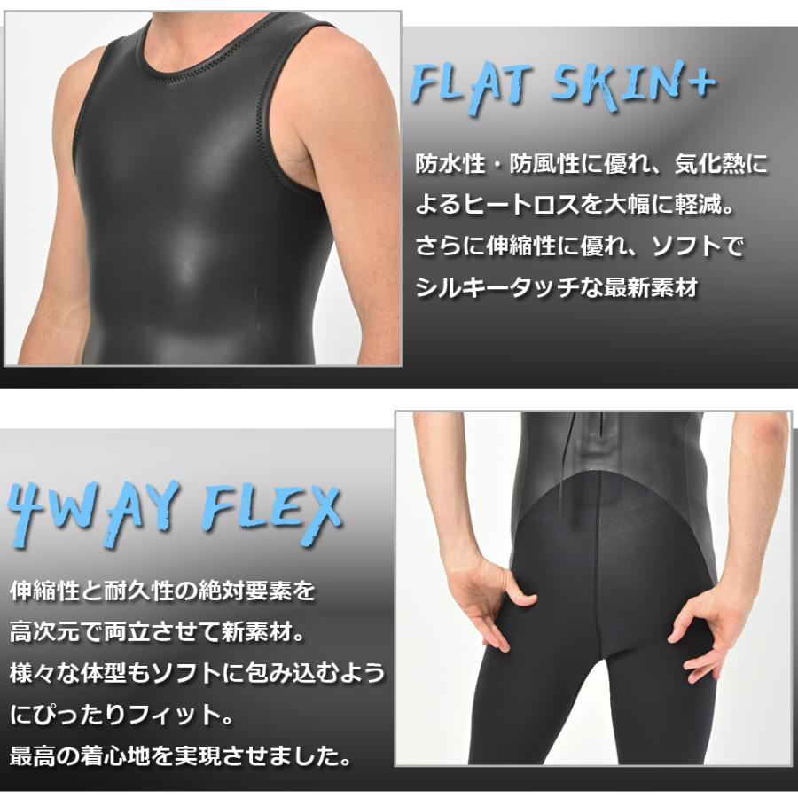 ANDNEWYOU 長袖 タッパー 2mm ＆ ロングジョン 3mm 2ピース セット